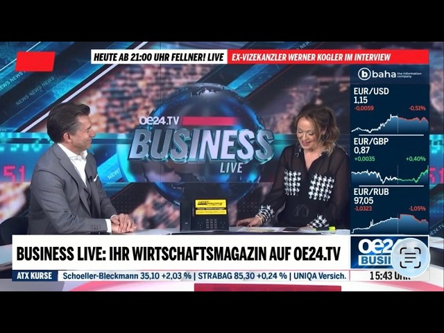 Thumbnail zu Was bewegt die Märkte aktuell wirklich – Zentralbanken oder Geopolitik?