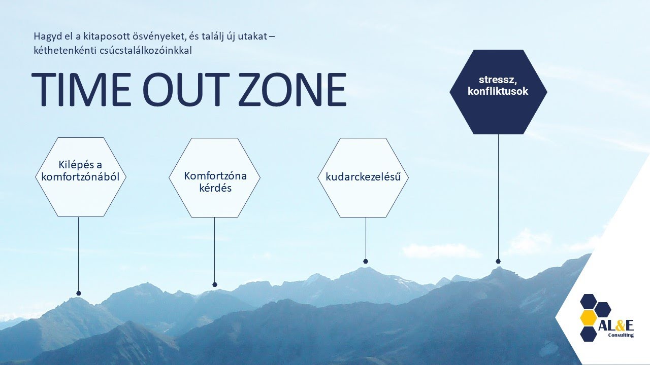 Thumbnail zu Stressz, konfliktusok